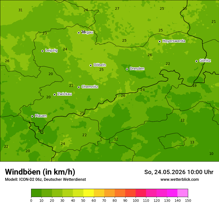Maximale Windböen