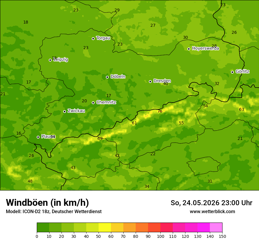 Maximale Windböen