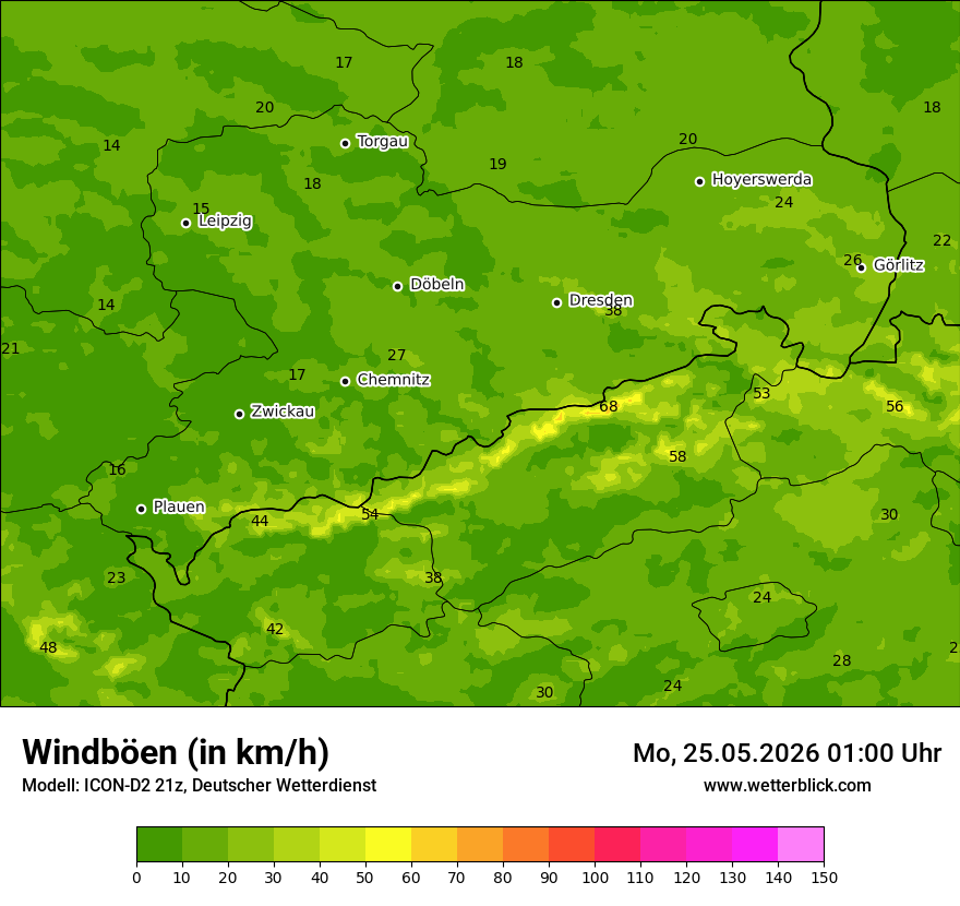 Maximale Windböen