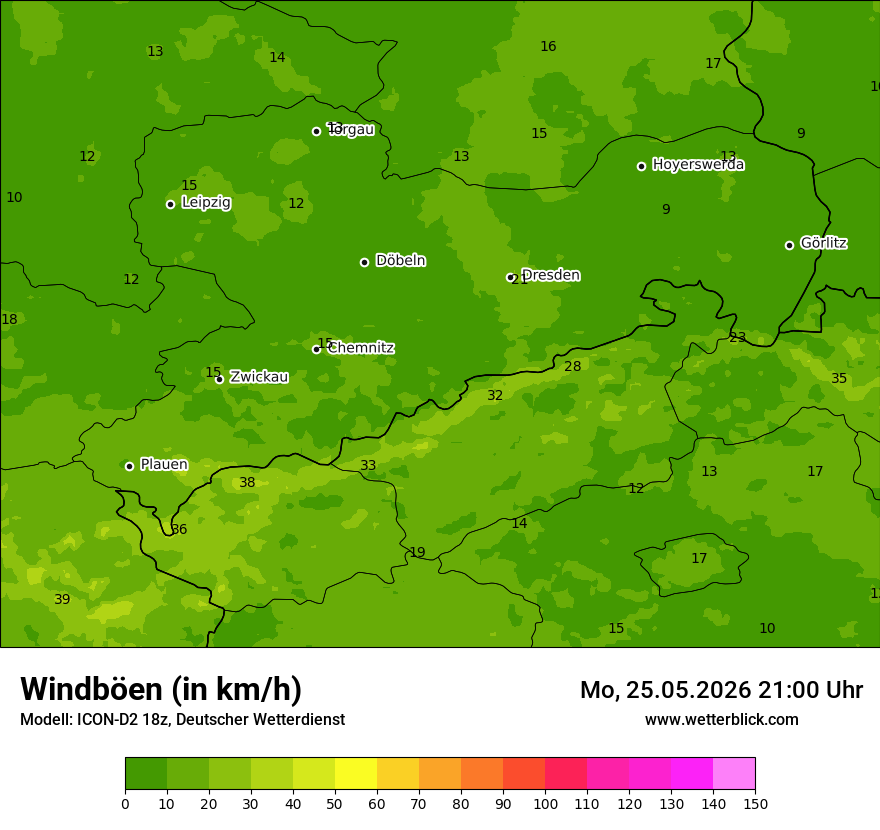 Maximale Windböen