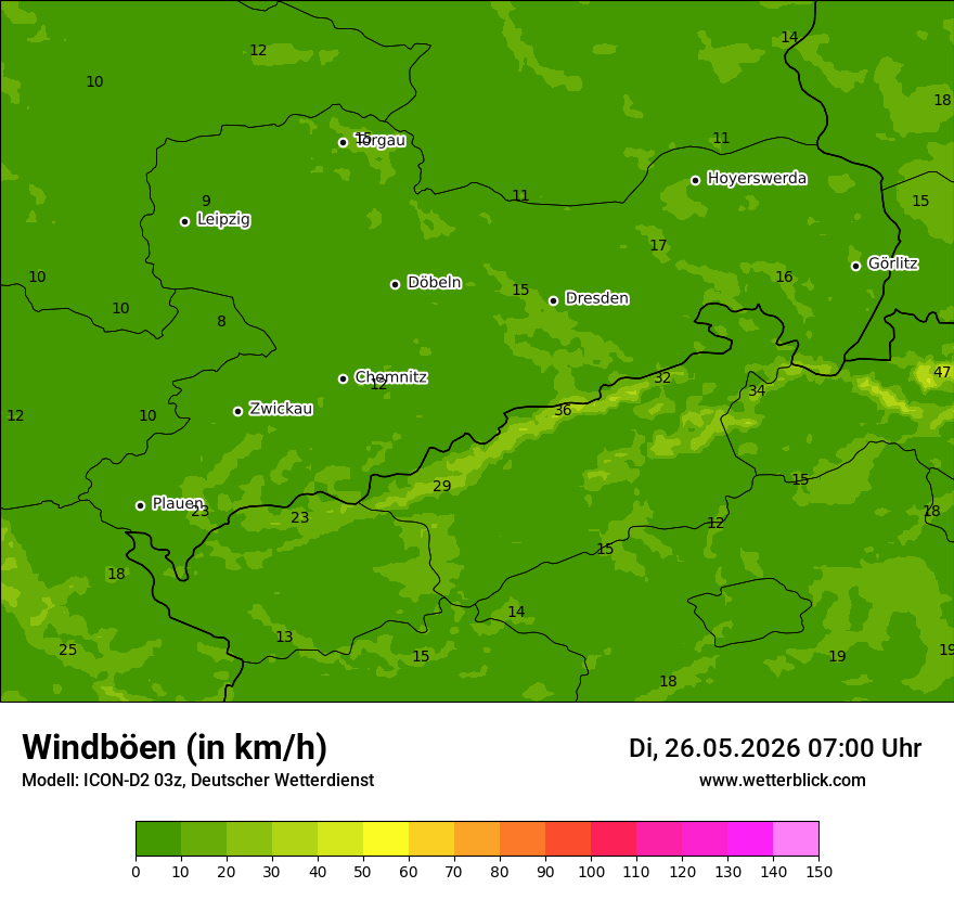Maximale Windböen