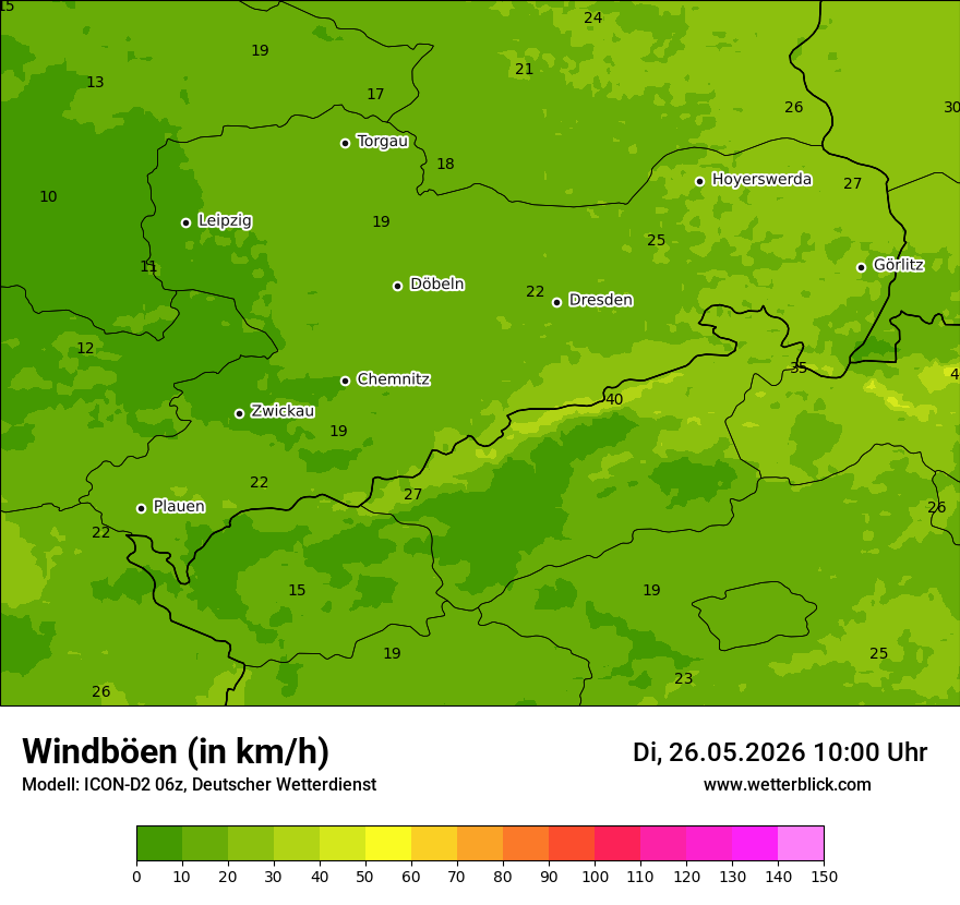 Maximale Windböen