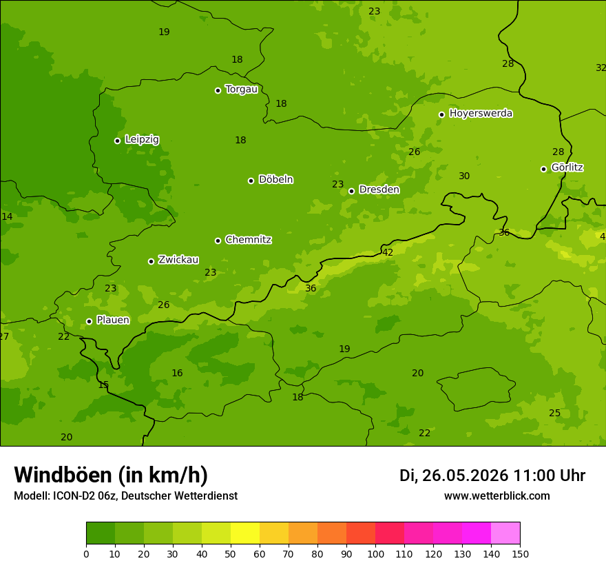 Maximale Windböen