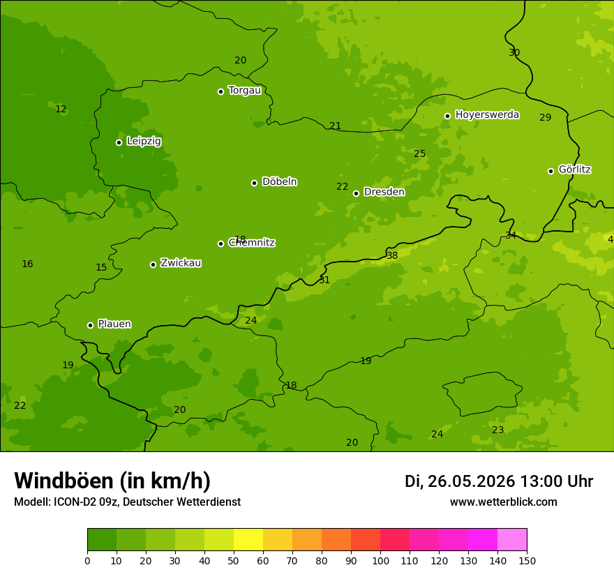 Maximale Windböen