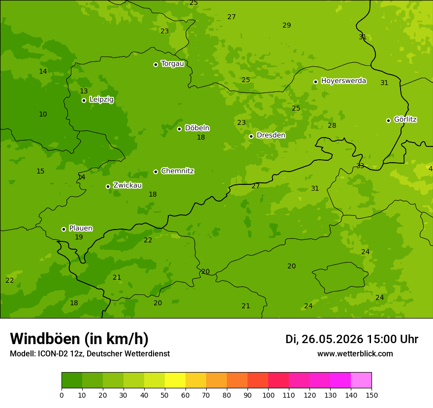 Maximale Windböen