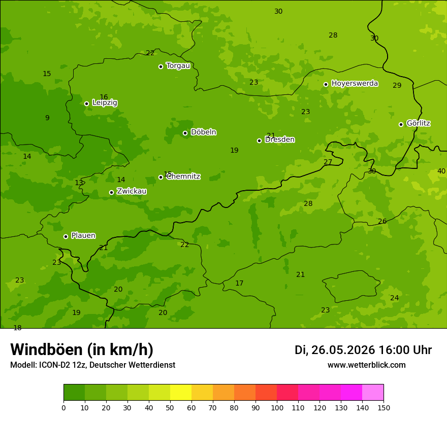 Maximale Windböen