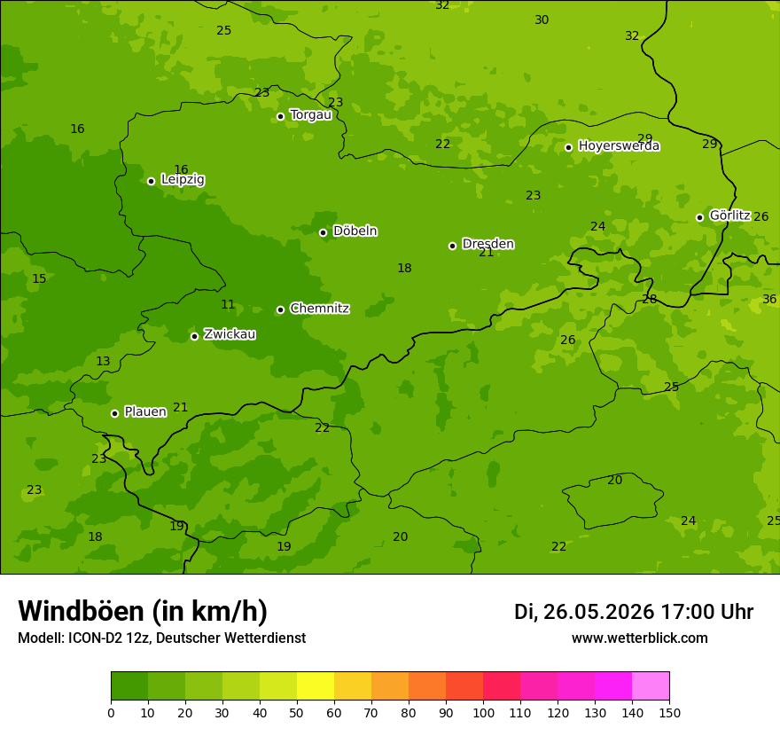 Maximale Windböen