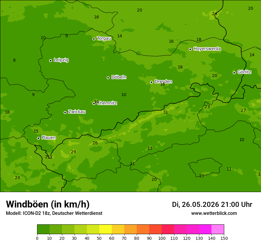 Maximale Windböen