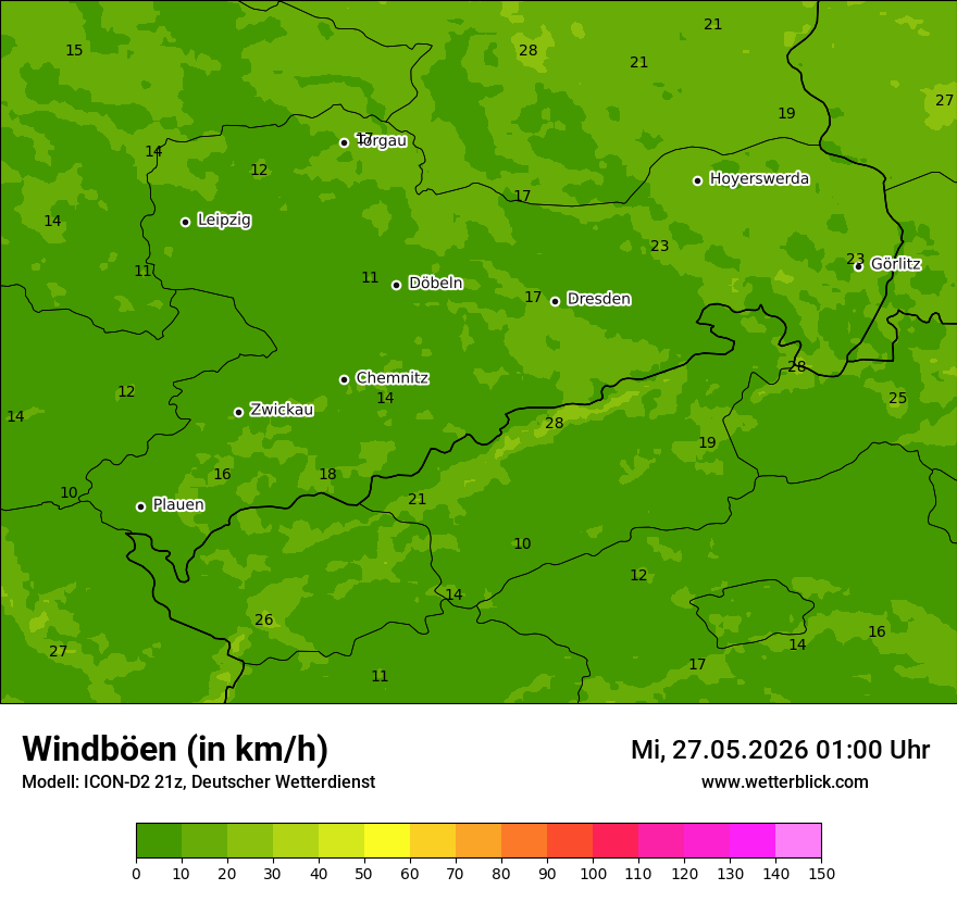 Maximale Windböen