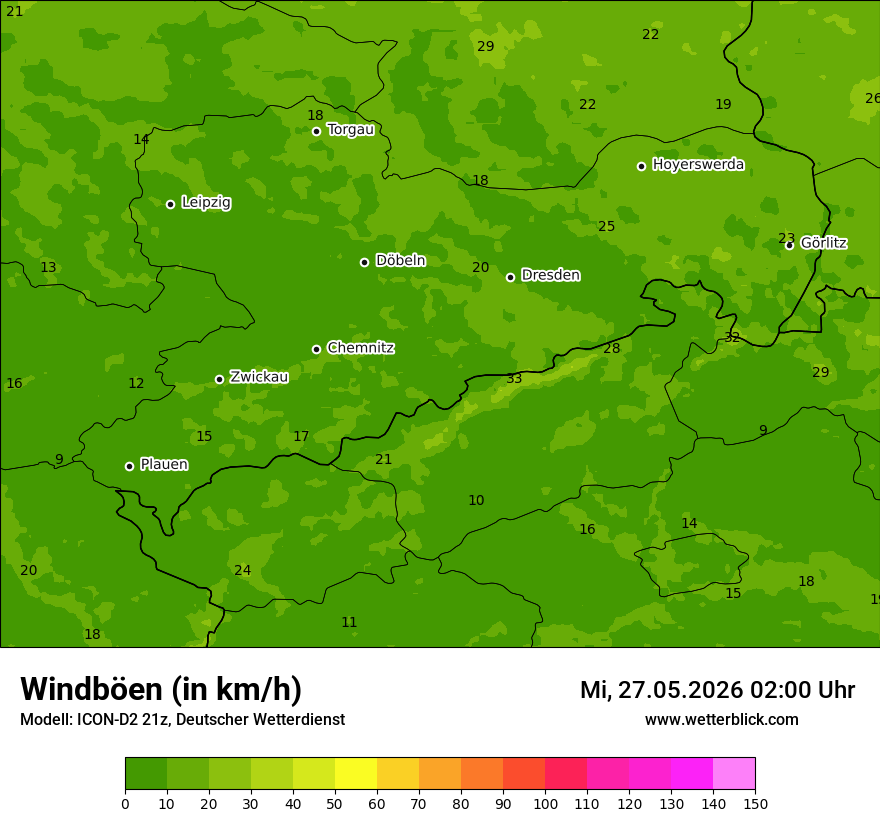 Maximale Windböen