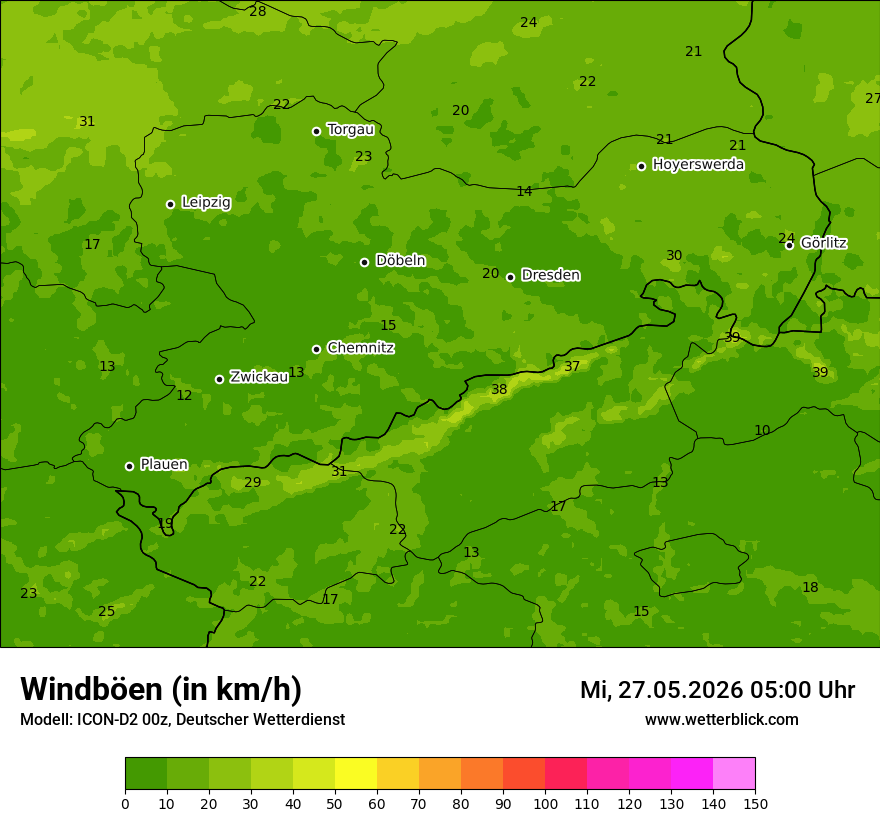 Maximale Windböen