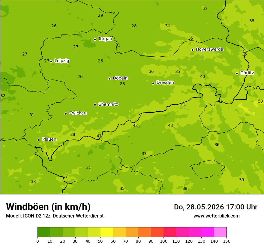 Maximale Windböen
