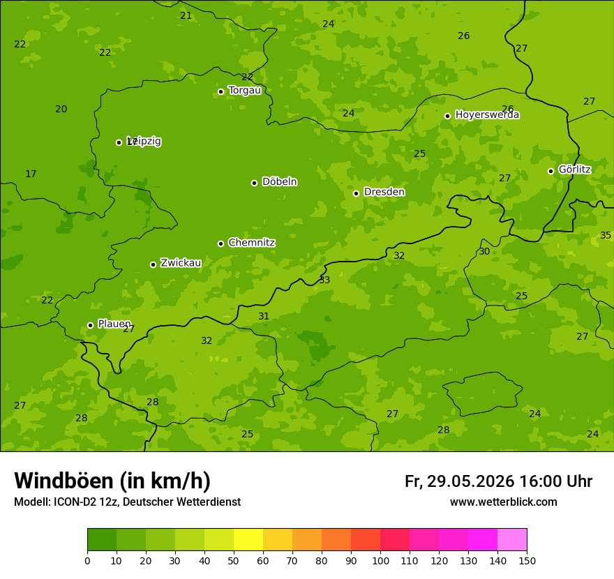 Maximale Windböen