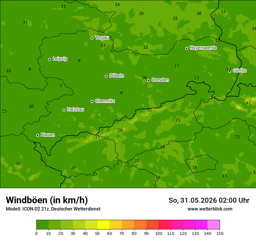 Maximale Windböen