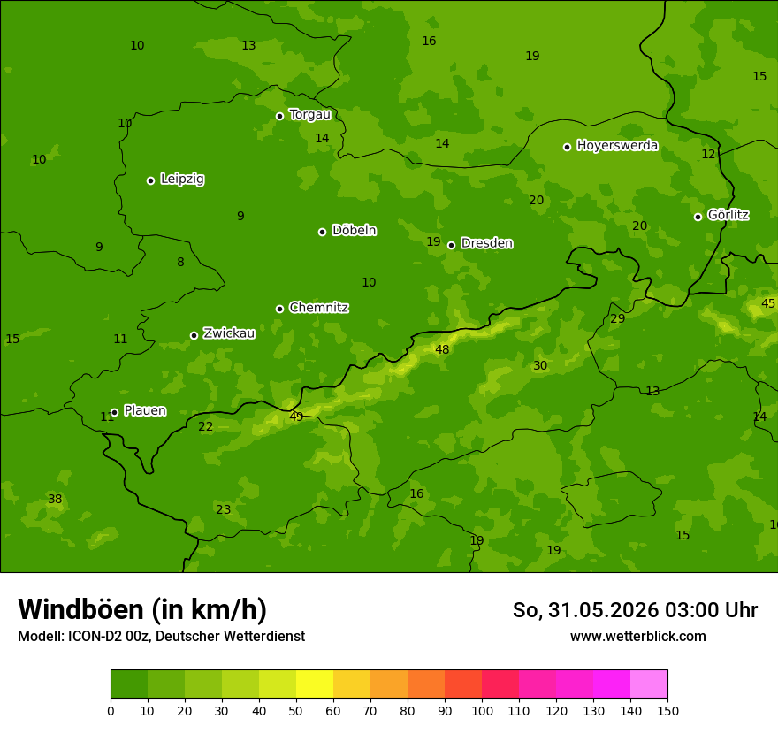 Maximale Windböen