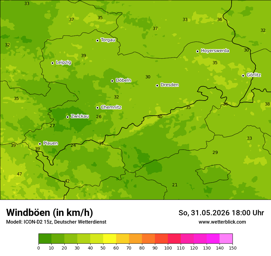 Maximale Windböen