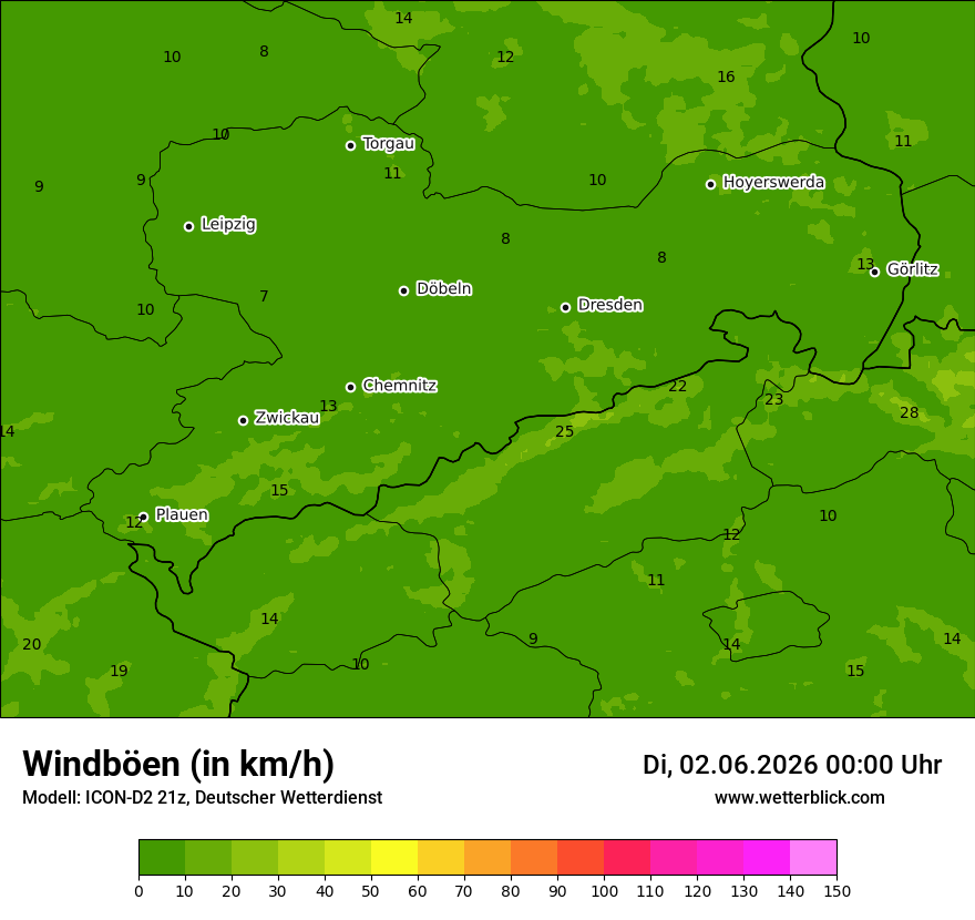 Maximale Windböen
