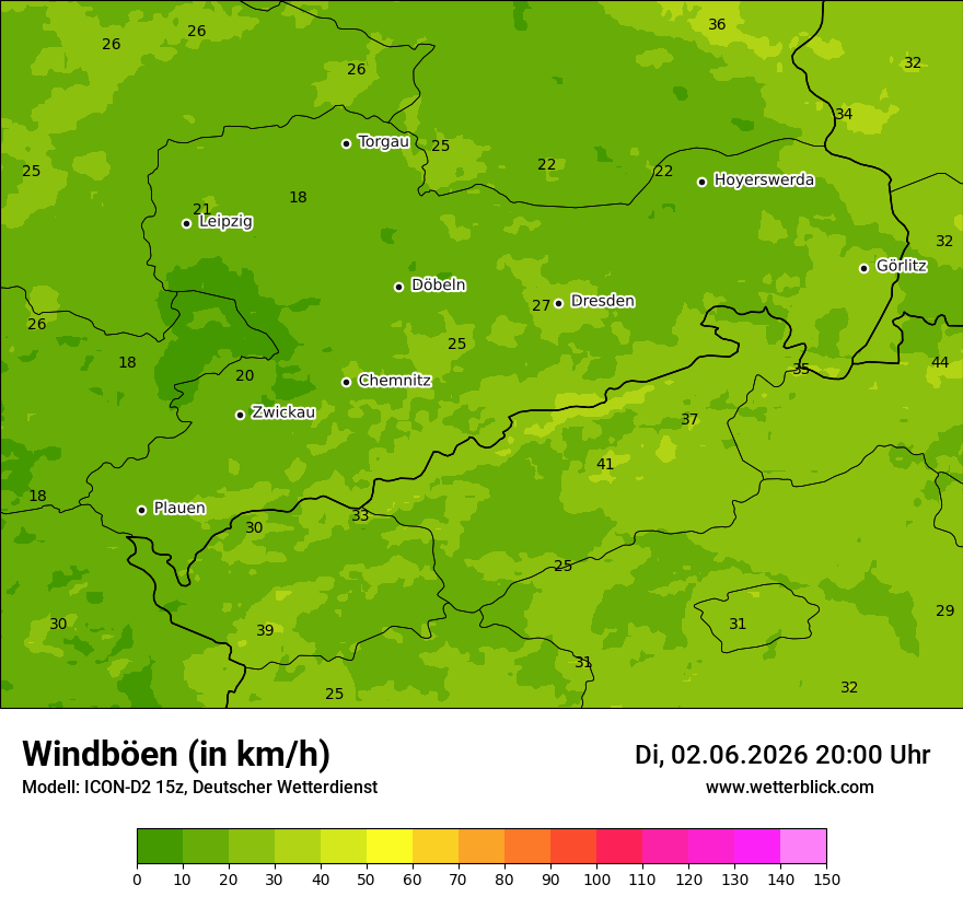 Maximale Windböen