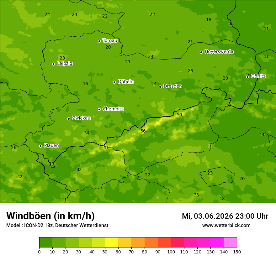 Maximale Windböen