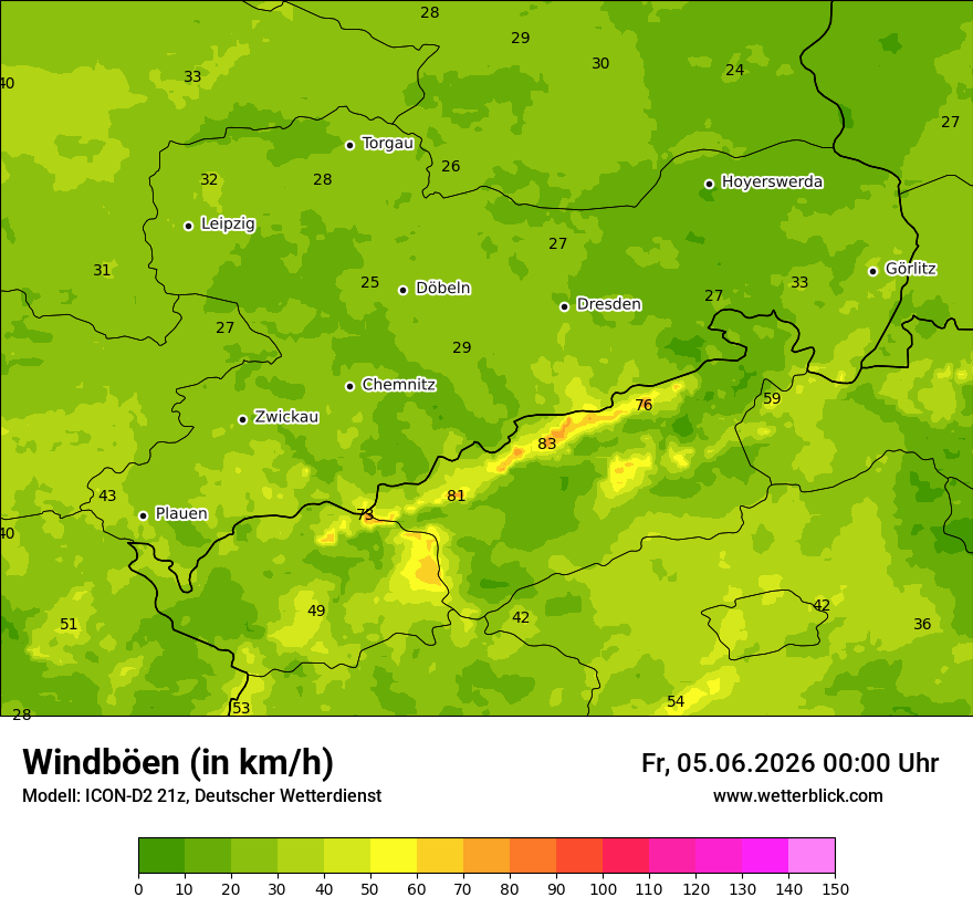 Maximale Windböen