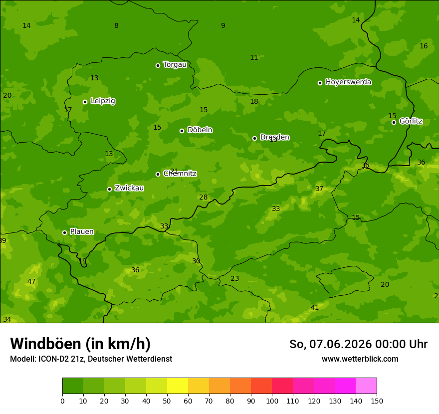Maximale Windböen
