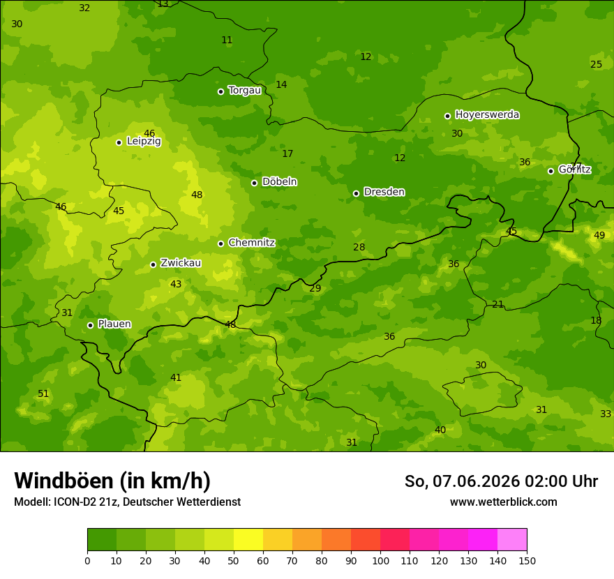 Maximale Windböen