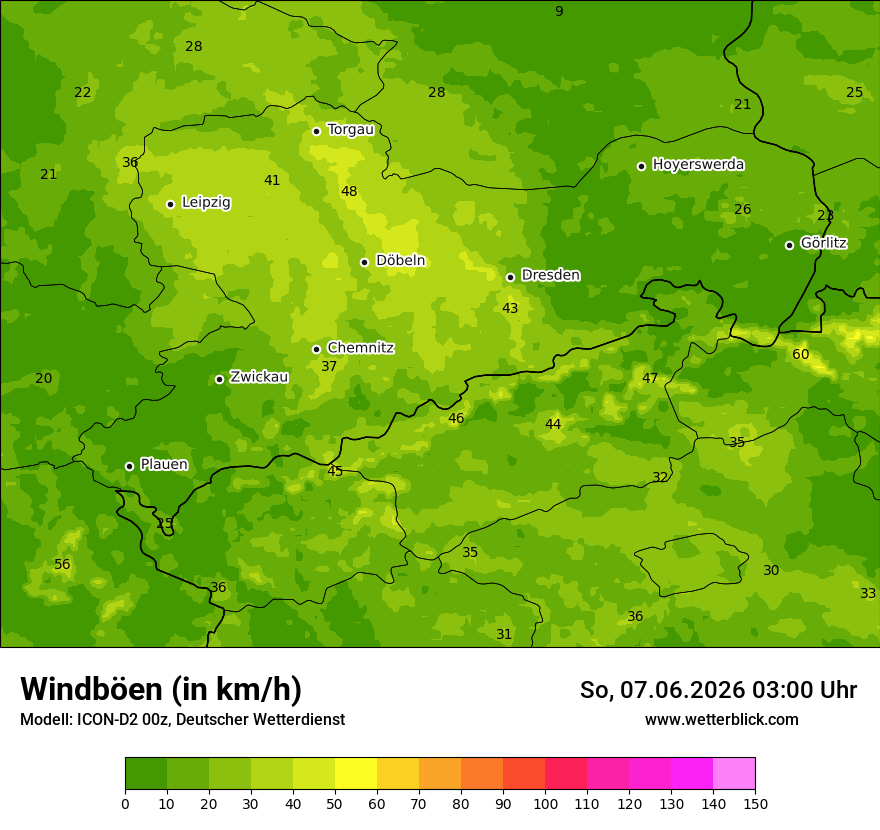 Maximale Windböen
