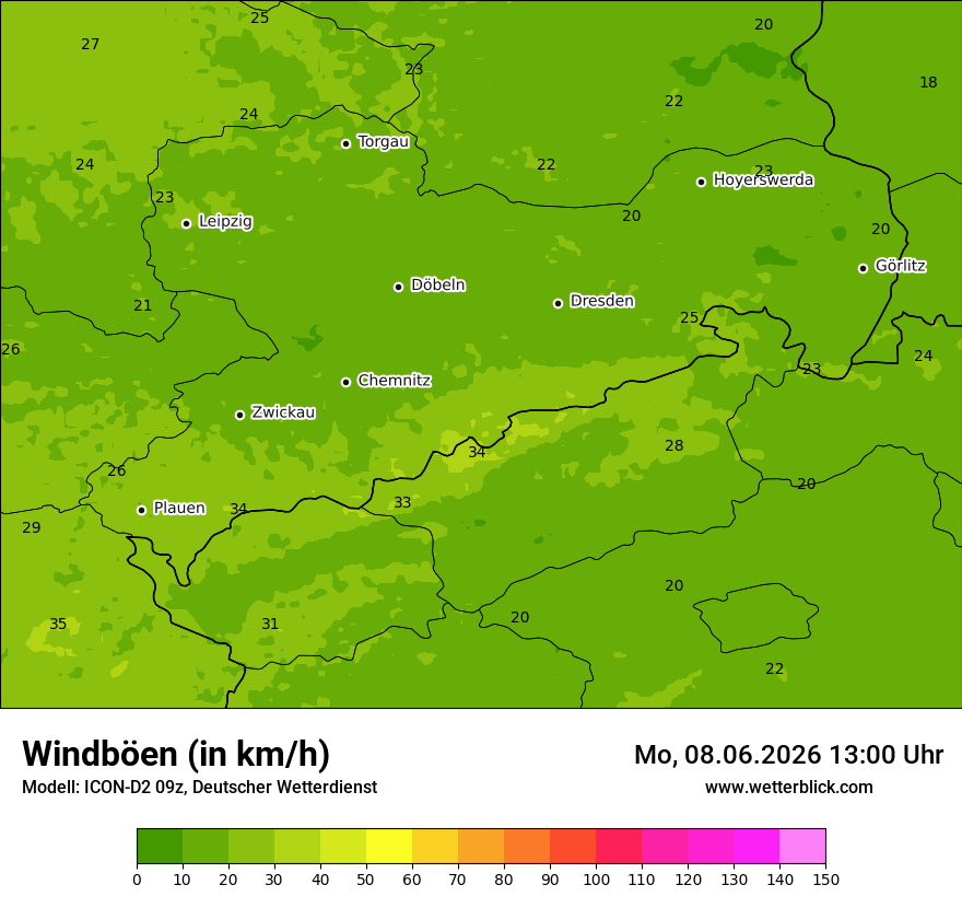Maximale Windböen