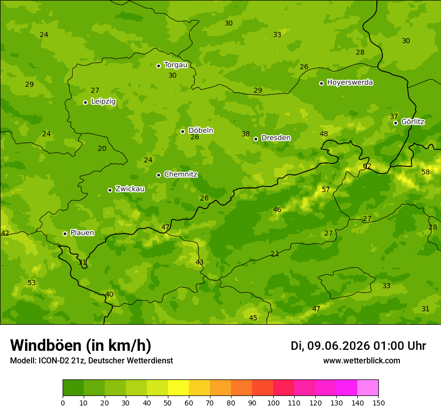 Maximale Windböen