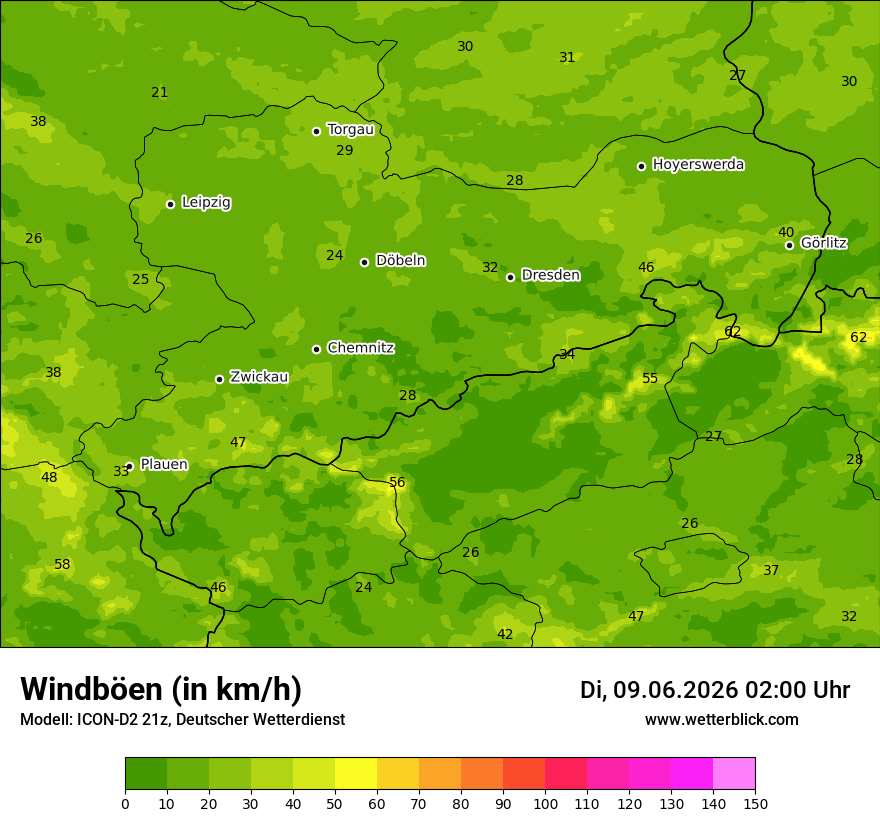 Maximale Windböen
