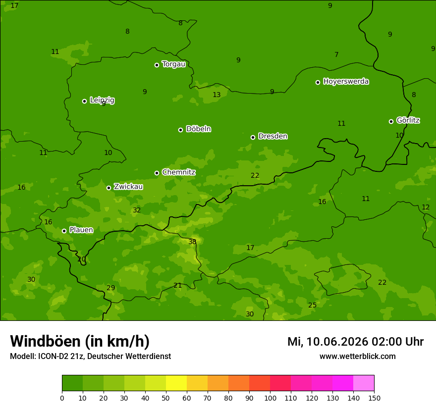 Maximale Windböen