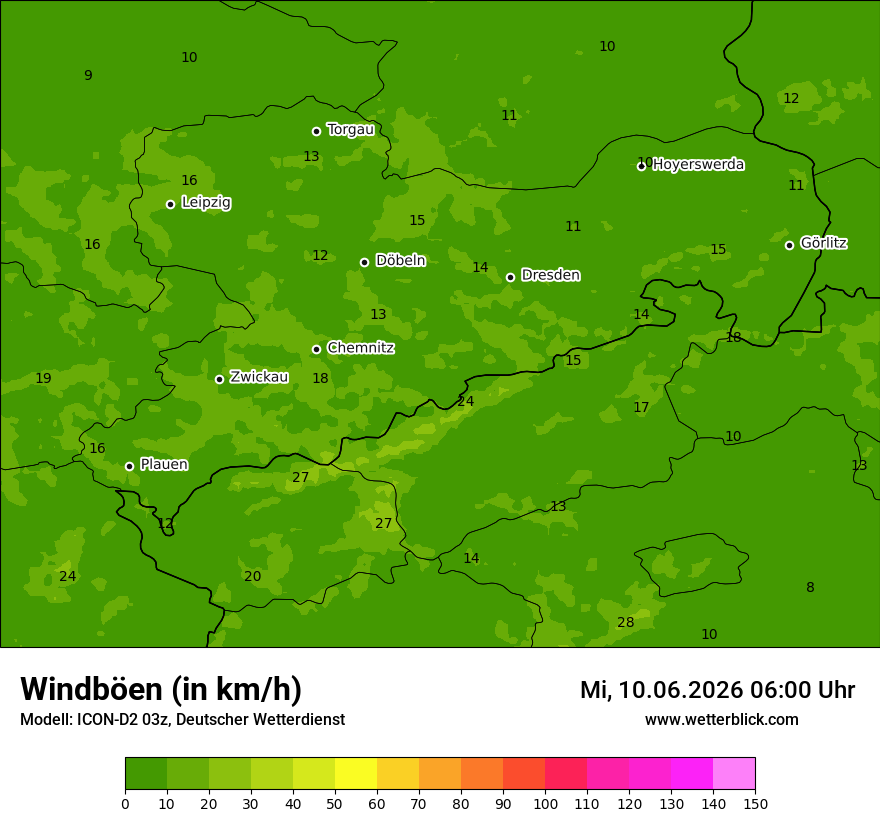 Maximale Windböen