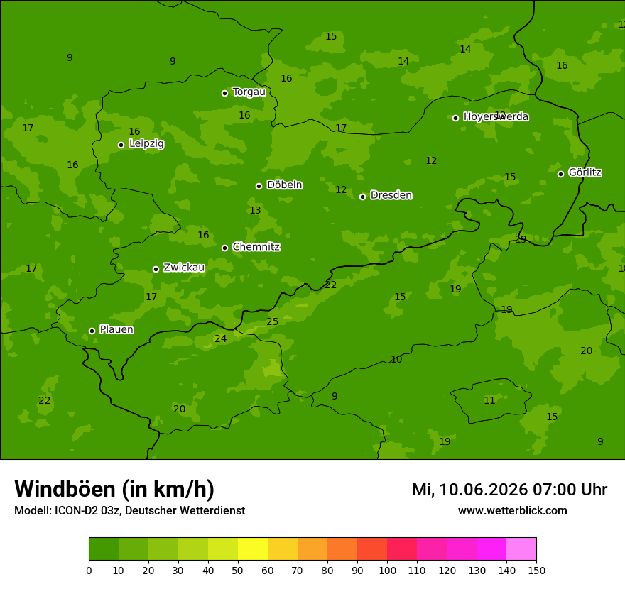 Maximale Windböen