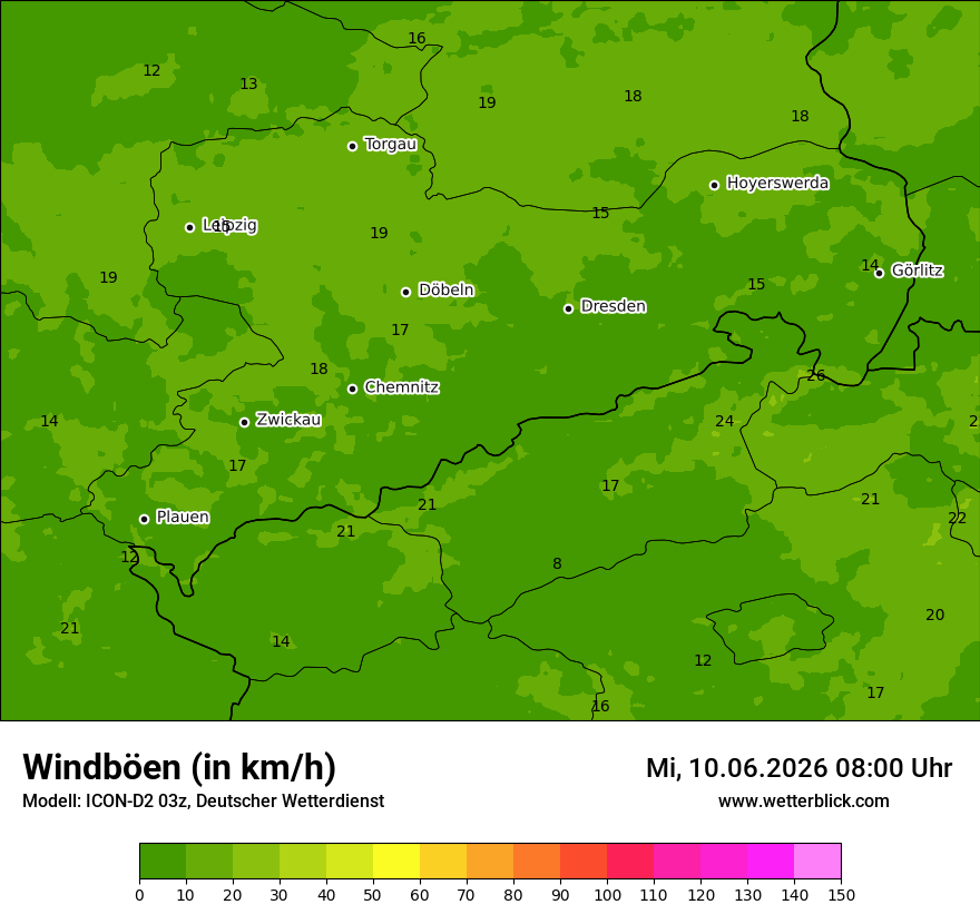 Maximale Windböen