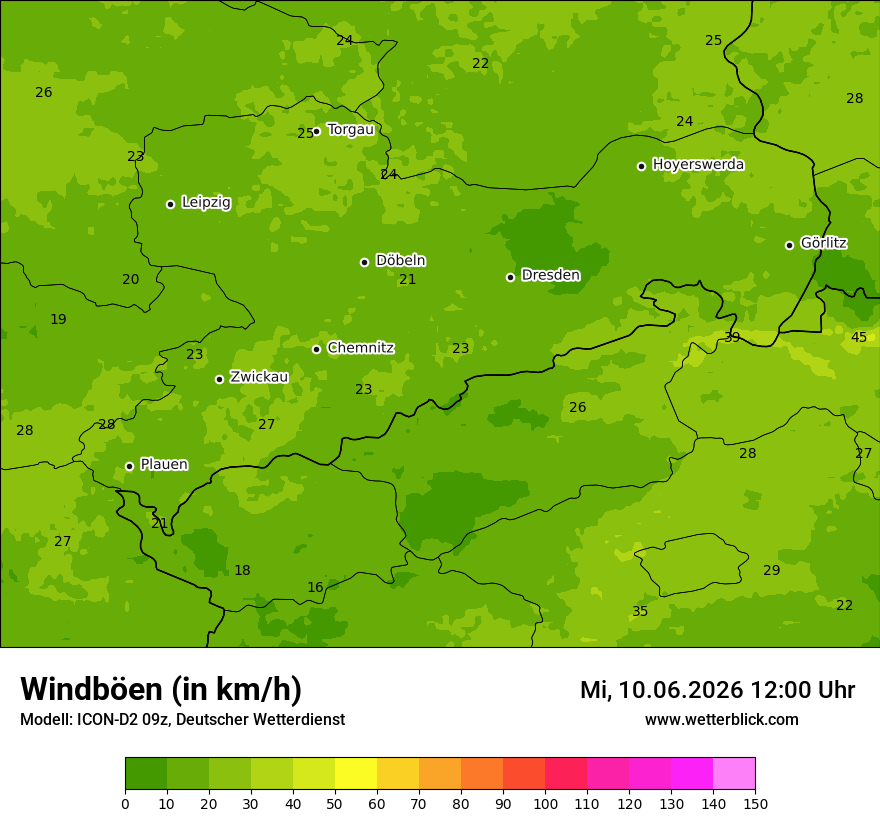 Maximale Windböen