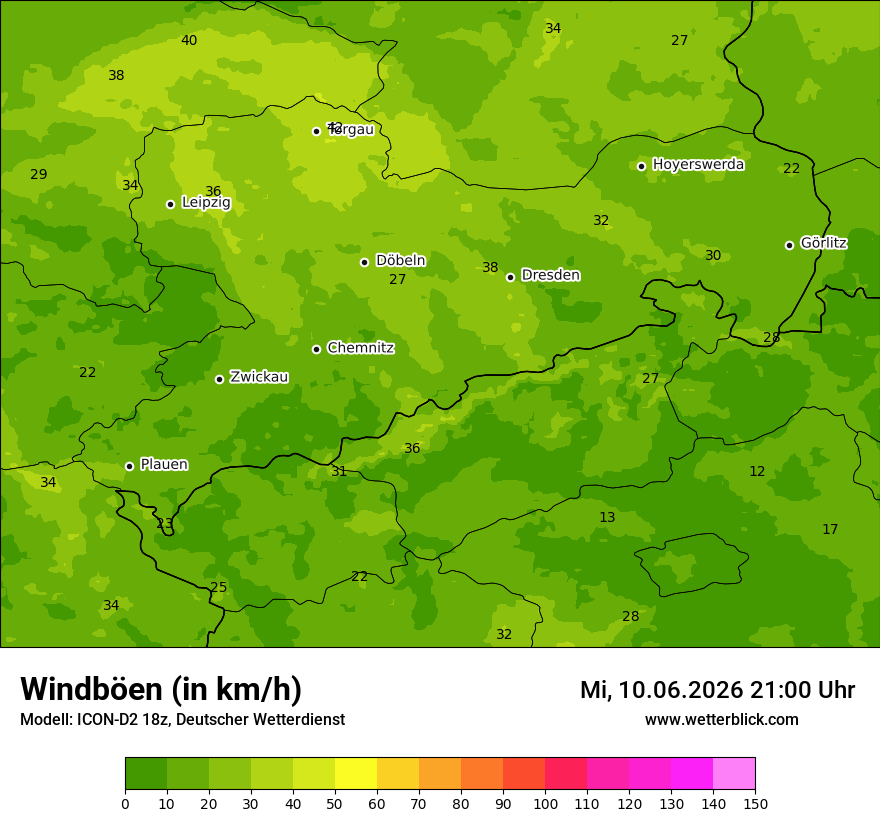 Maximale Windböen