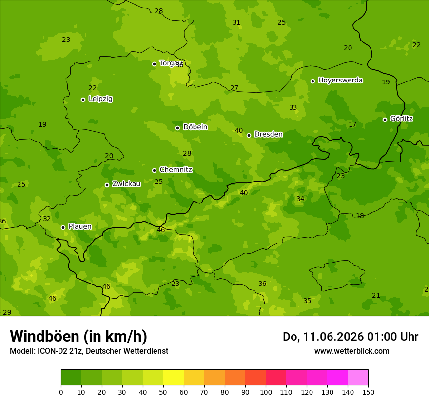 Maximale Windböen