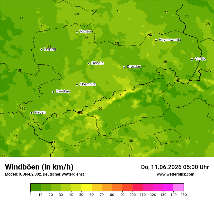 Maximale Windböen