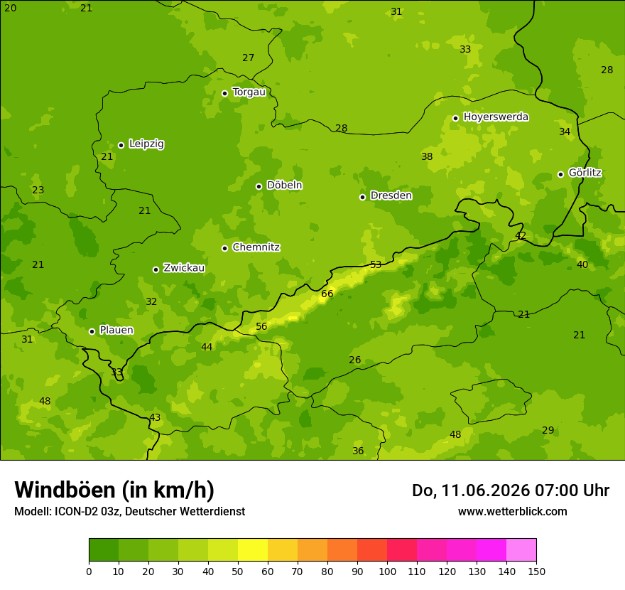 Maximale Windböen