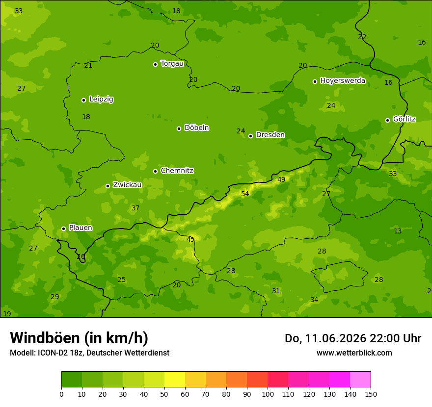 Maximale Windböen