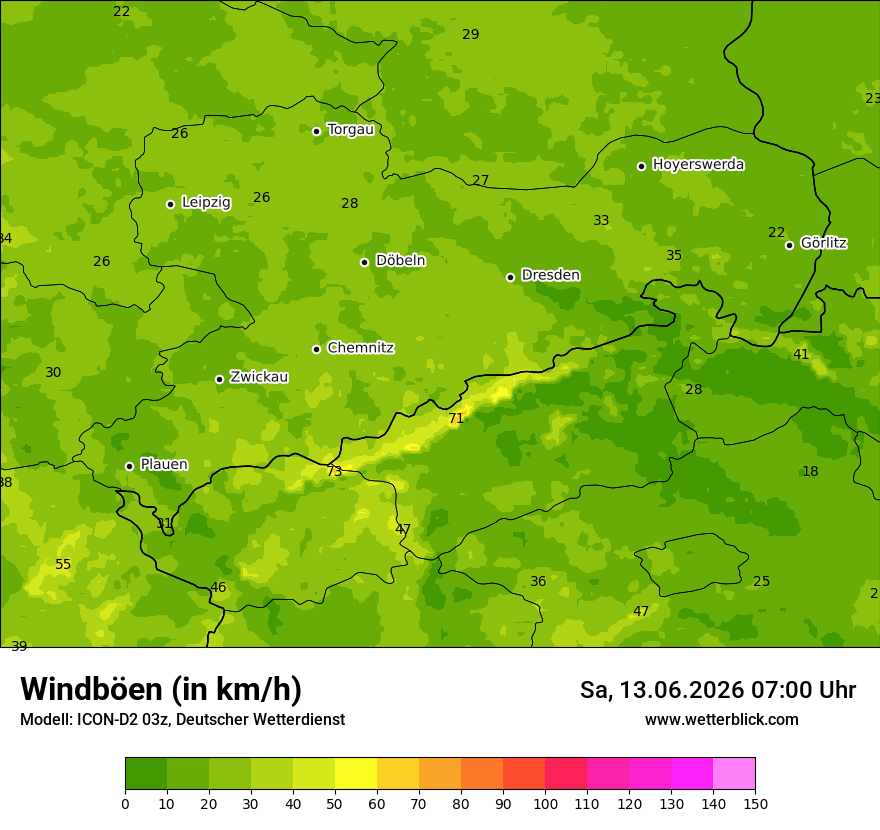 Maximale Windböen