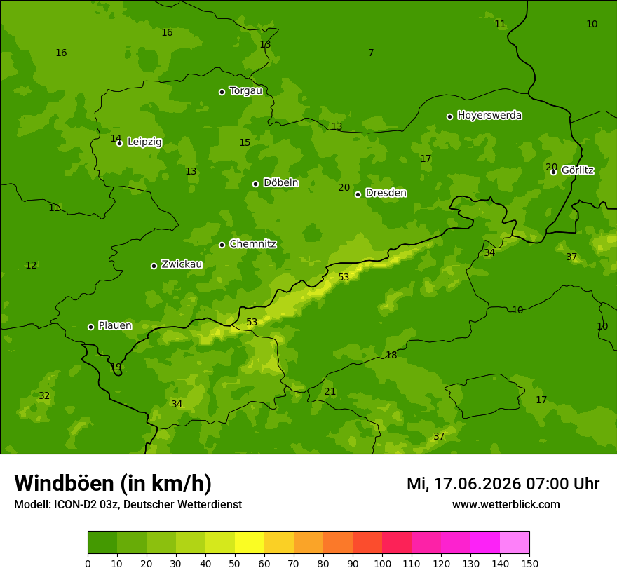 Maximale Windböen