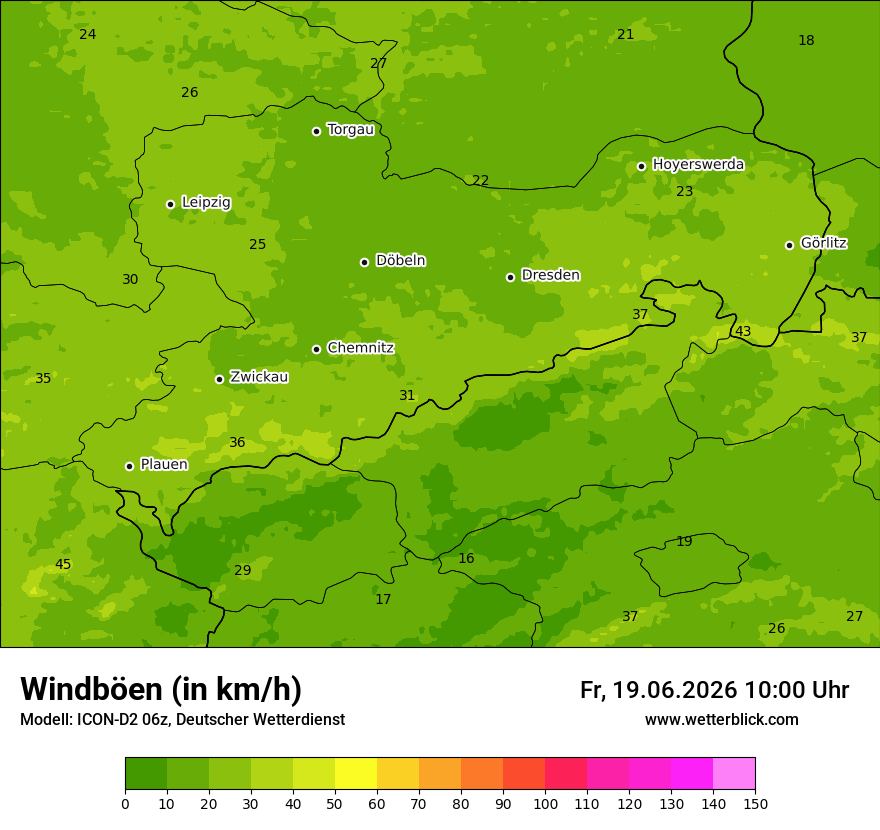 Maximale Windböen