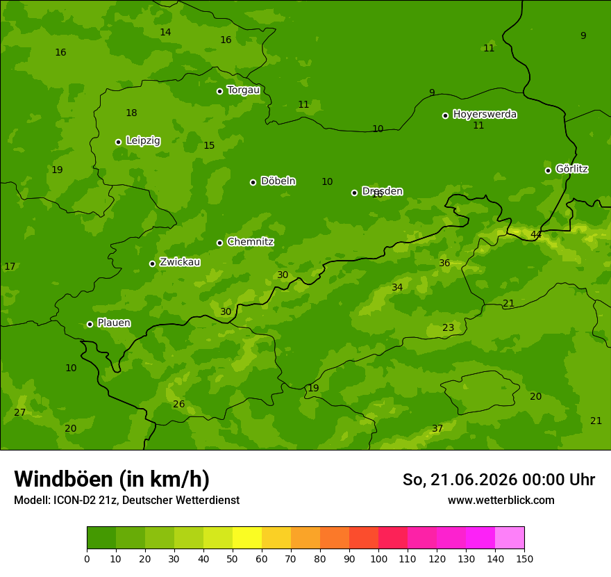 Maximale Windböen