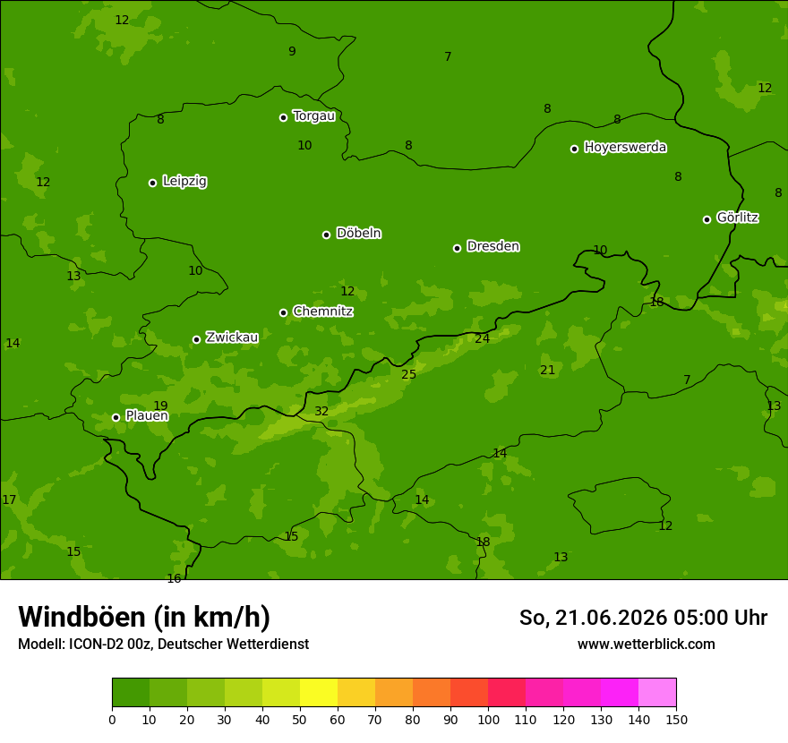 Maximale Windböen