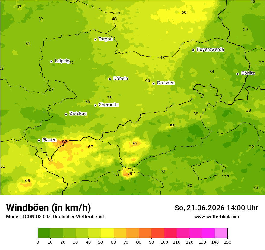 Maximale Windböen