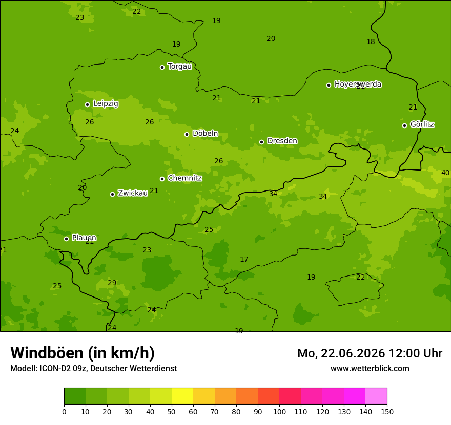 Maximale Windböen
