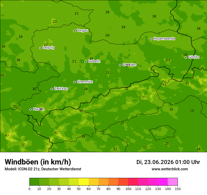 Maximale Windböen