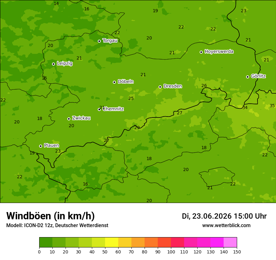 Maximale Windböen