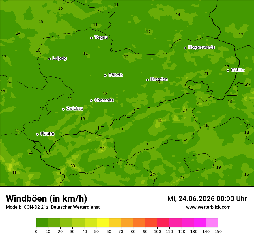 Maximale Windböen